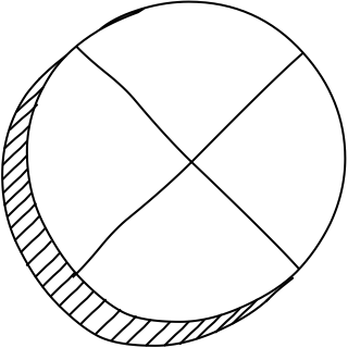 Circle With Two Diagonal Bars from the 3D Basic (Hatch) shape library