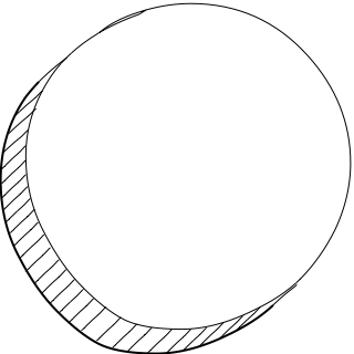 circle from the 3D Basic (Hatch) shape library