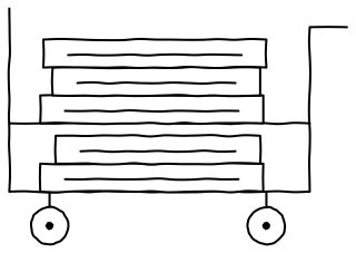 Linen cart from the aged-care shape library