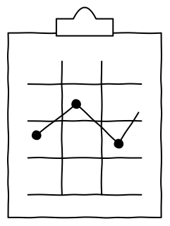 Observation chart from the aged-care shape library