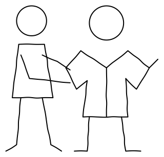 Dressing assistance from the aged-care shape library