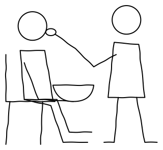 Meal assistance from the aged-care shape library