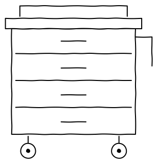 Medication cart from the aged-care shape library