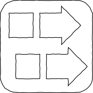 AWS Analytics Kinesis Streams from the AWS Analytics shape library