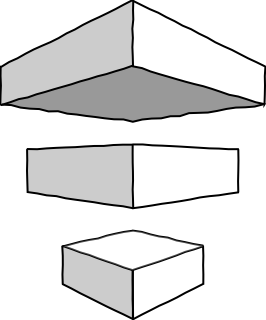 AWS Analytics DataPipeline from the AWS Analytics shape library