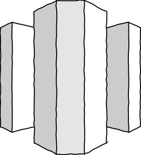 AWS Analytics Redshift from the AWS Analytics shape library