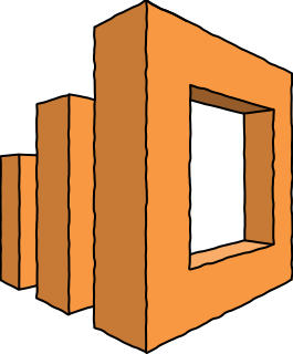 AWS Analytics ES from the AWS Analytics shape library