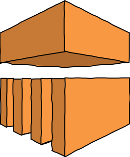 AWS Analytics EMR from the AWS Analytics shape library