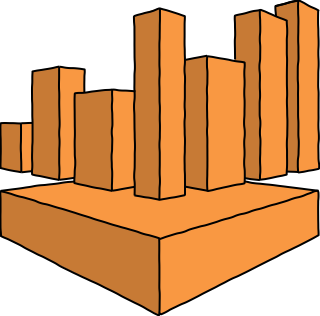 AWS Analytics Athena from the AWS Analytics shape library