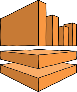 AWS Analytics Kinesis from the AWS Analytics shape library