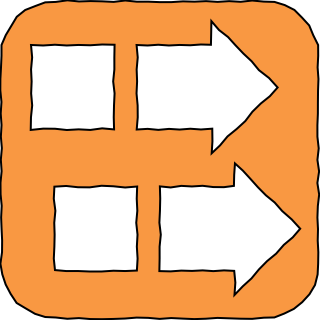 AWS Analytics Kinesis Streams from the AWS Analytics shape library