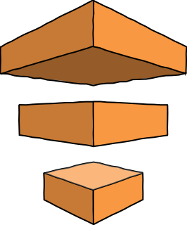 AWS Analytics DataPipeline from the AWS Analytics shape library