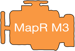 AWS Analytics EMR Engine RM3 from the AWS Analytics shape library