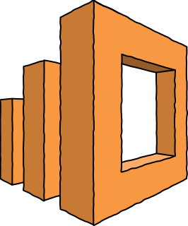 AWS Analytics ES from the AWS Analytics shape library