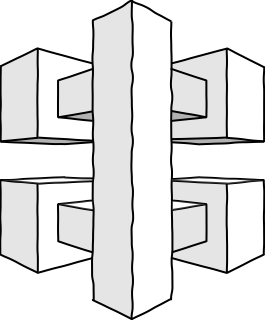 API Gateway from the AWS App Services shape library