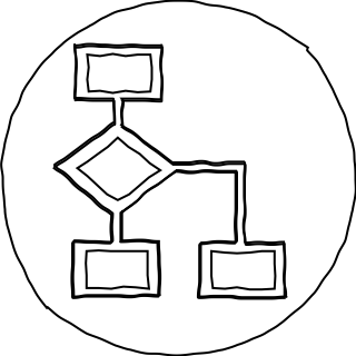 SWF decider from the AWS App Services shape library
