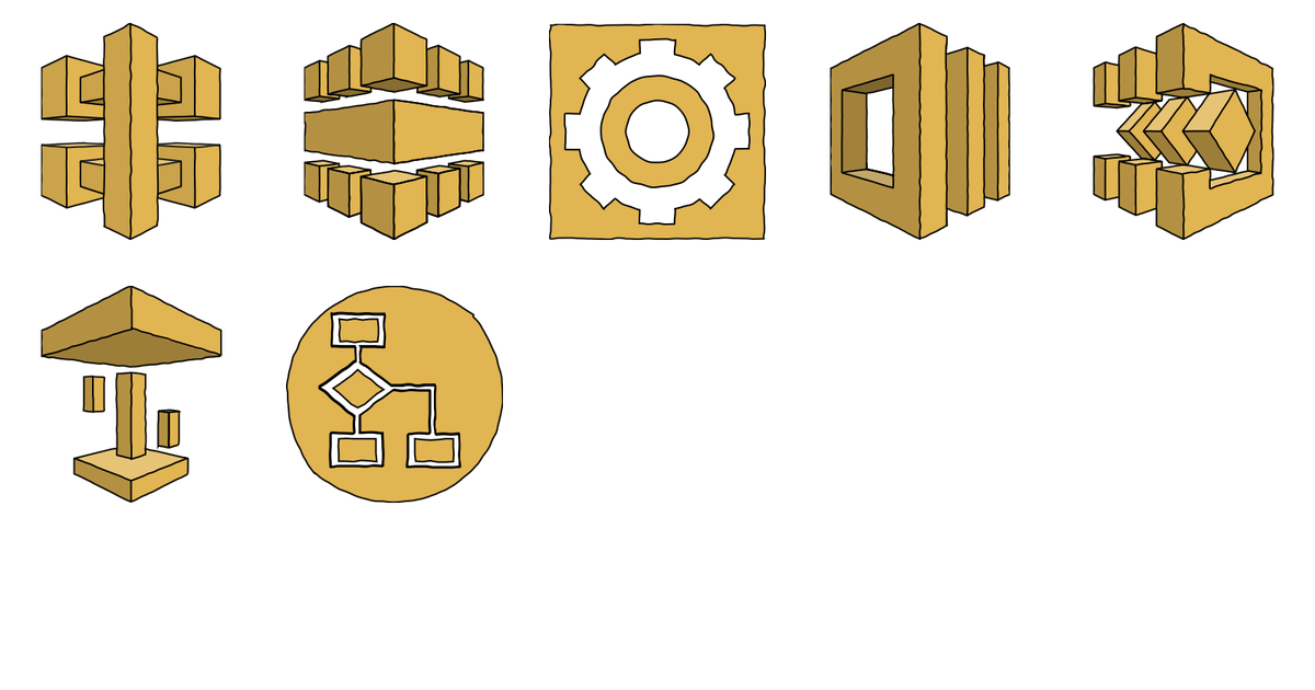 A selection of shapes from AWS App Services