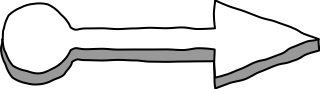 AWS Compute EC2 ElasticIPaddress from the AWS Compute shape library