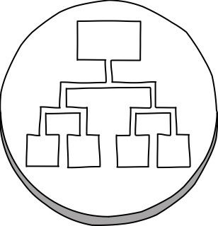 AWS Compute ApplicationLoadBalancer from the AWS Compute shape library