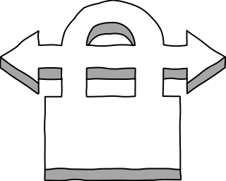 AWS Compute VPNconnection from the AWS Compute shape library