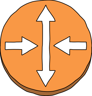 AWS Compute router from the AWS Compute shape library