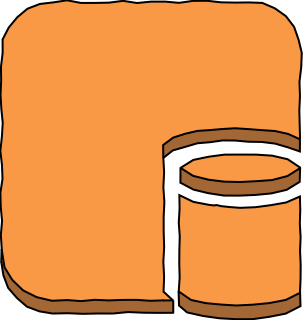 AWS Compute EC2 DBoninstance from the AWS Compute shape library