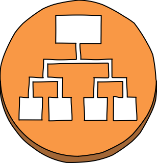 AWS Compute ApplicationLoadBalancer from the AWS Compute shape library
