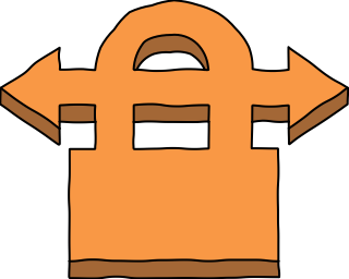 AWS Compute VPNconnection from the AWS Compute shape library