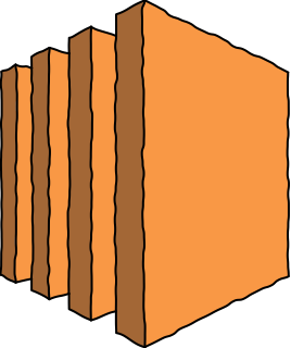 AWS Compute EC2 from the AWS Compute shape library