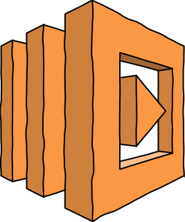 AWS Compute Lambda from the AWS Compute shape library