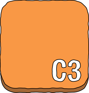 AWS Compute EC2 optimizedinstance from the AWS Compute shape library