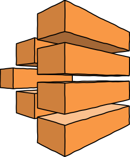 AWS Compute AWSBatch from the AWS Compute shape library
