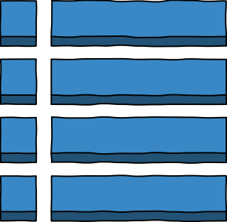 AWS Database DynamoDB table from the AWS Database shape library