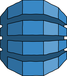 AWS Database DynamoDB from the AWS Database shape library