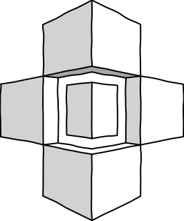 IoT AWS Greengrass from the AWS IoT shape library