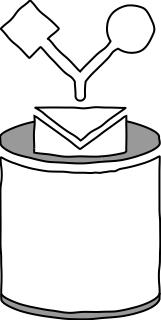 AWS IoT rule from the AWS IoT shape library