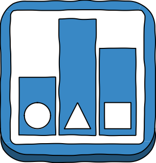 AWS IoT desired state from the AWS IoT shape library