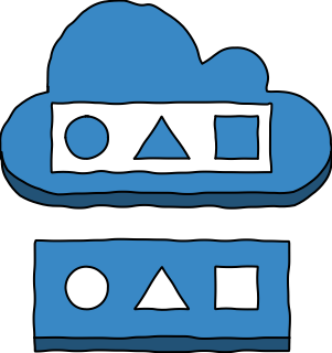 AWS IoT shadow from the AWS IoT shape library