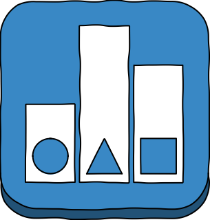 AWS IoT reported state from the AWS IoT shape library