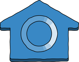 IoT alexa smart home skill from the AWS IoT shape library
