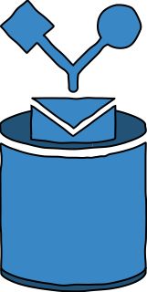 AWS IoT rule from the AWS IoT shape library