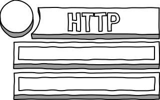 AWS SNS HTTP notification from the AWS Messaging shape library