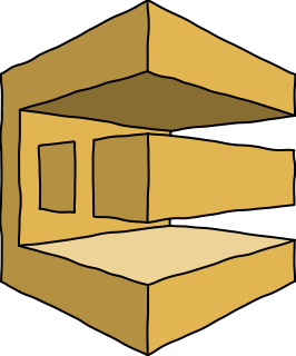 AWS SQS from the AWS Messaging shape library