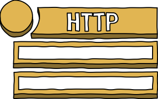 AWS SNS HTTP notification from the AWS Messaging shape library