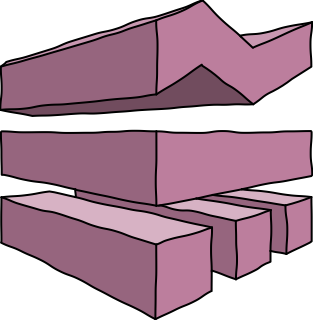 AWS Mobile Services MobileAnalytics from the AWS Misc #1 shape library