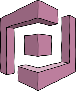 AWS Mobile Services Cognito from the AWS Misc #1 shape library