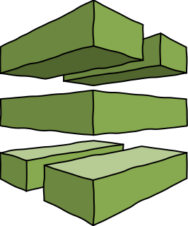 AWS Developer Tools Code Pipeline from the AWS Misc #1 shape library