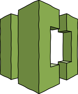AWS Developer Tools CodeCommit from the AWS Misc #1 shape library