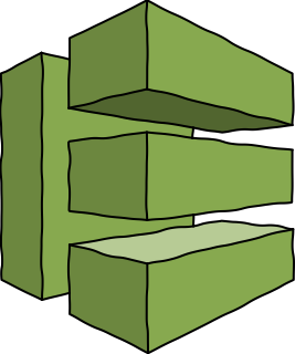 AWS Developer Tools Code Deploy from the AWS Misc #1 shape library