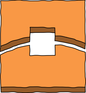 CloudFront edge location from the AWS Networking & Content Delivery shape library